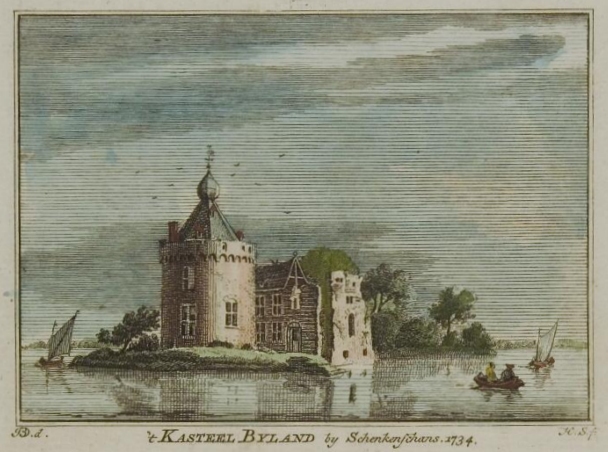 Huis Bijlant